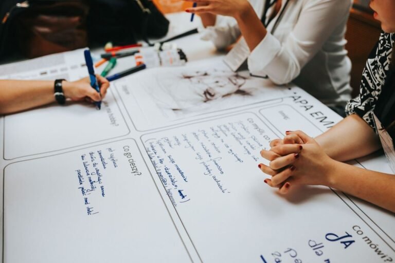 Team mapping a practice’s revenue cycle workflow